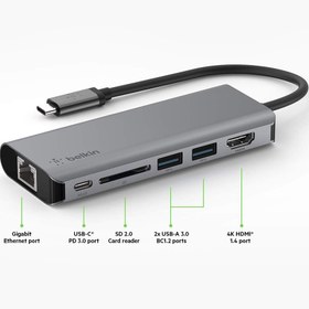 تصویر Belkin USB C Hub 6-in-1MultiPortAdapter Dock with 4K HDMI USB-C 100 W PD Pass-Through Charging 2 x USB A Gigabit Ethernet Ports and SD Slot for MacBook Pro Air iPad Pro XPS and More Silver - ارسال 15 الی 20 روز کاری 