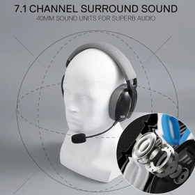 تصویر هدست بی سیم ردراگون مدل Skuld H878 Redragon Skuld H878  Wireless Headset