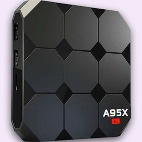 تصویر اندروید باکس نکس باکس مدل A95X R2 