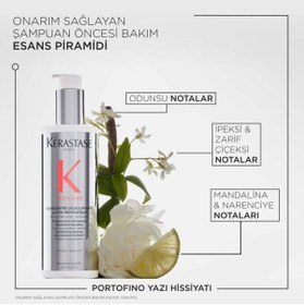 تصویر شامپو اورجینال برند Kerastase کد 830513774 