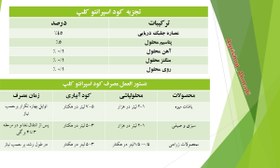 تصویر اسپرانتو کلپ 