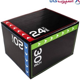 تصویر سافت باکس سه جهته Agilinex 