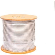 تصویر کابل شبکه Cat6 | BELDEN مدل UTP 