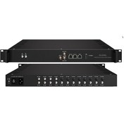 تصویر مبدل 16 پورت 4K فرکانس‌های ماهواره (DVB-T/S) به IP برند هوپر مدل HOP28129 