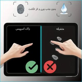 تصویر گلس صفحه نمایش و پشت تبلت هوآوی MatePad SE 10.1 مدل نانو هیدروژل مات برند راک اسپیس کد LL 