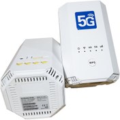 تصویر مودم 5G سیم کارتی اصلی آنلاک شده رومیزی ZLT X28 