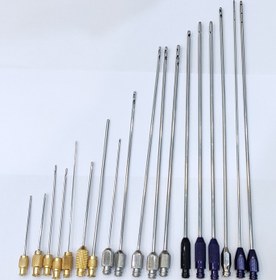 تصویر کانولای سرنگ خور 