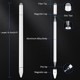 تصویر قلم برند NFOSUN برای آی‌پد،قلم صفحه‌ نمایش‌های لمسی قابل استفاده برای Apple/iPhone/iPad pro/Mini/Air/Android/Microsoft/ Surface All Capacitive Touch Screens - سفید 