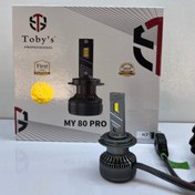 تصویر هدلایت خودرو توبیز MY 80 PRO نور یخی ۱۲۰۰۰ لومن 