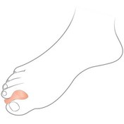 تصویر پد لا انگشتی سیلیکونی اوتسی مدل TF01 - سایز:S 