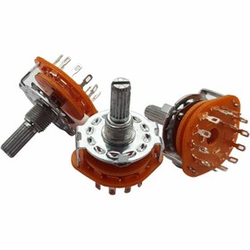 تصویر کلید سلکتور فلزی مدل RS25 