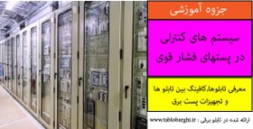 تصویر جزوه آموزشی سیستم کنترل در پست های فشار قوی 