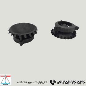 تصویر نازل واژگون 