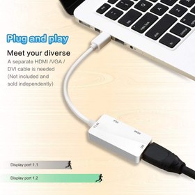 CABLE PUERTO DISPLAY MINI A DVI-HDMI-VGA-CONVERTIDOR – Masternet –  Tecnología a tu alcance