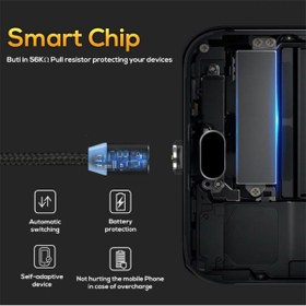 تصویر کابل تبدیل USB به microUSB/ لایتنینگ / تایپ سی آرسون مدل AN-M33 Arson AN-M33 USB to microUSB/Lightning/USB-C conversion cable