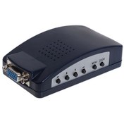 تصویر مبدل S-Video و AV به VGA فرانت Faranet Composite AV/S-Video to VGA Converter