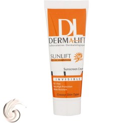 تصویر ضدآفتاب بی‌رنگ درمالیفت: محافظت نامرئی و قوی فاقد چربی SPF 50 Dermalft Untinted Sunscreen: Invisible and Powerful Protection