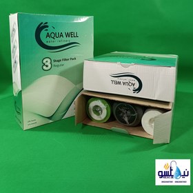 تصویر پک فیلتر دو عددی آکوآول سبز aqua well green