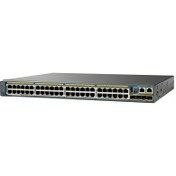 تصویر سوئیچ 48 پورت سیسکو مدل WS-C2960S-48FPS-L ا Cisco WS-C2960S-48FPS-L 48Port Switch Cisco WS-C2960S-48FPS-L 48Port Switch