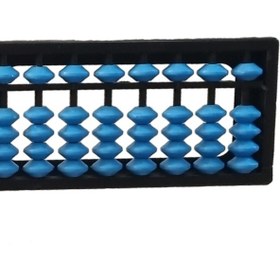 تصویر بازی آموزشی مدل چرتکه سوروبان A B I 17 