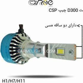 تصویر هدلایت D300 