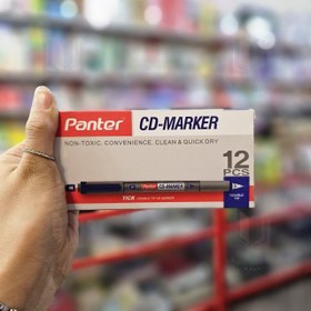 تصویر ماژیک CD پنتر دو سر 