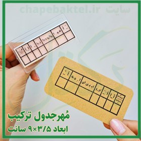 تصویر مُهرجدول ترکیب کد81 