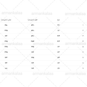 تصویر ظرف بن ماری 