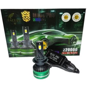 تصویر هدلایت لنزو مدل M100 