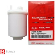 تصویر صافی بنزین کیا موهاوی 