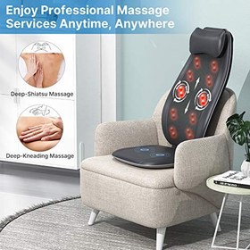 تصویر پشتی صندلی ماساژور رنفو مدل RF-BM086 ا RENPHO rf-bm086 shiatsu Back Massager RENPHO rf-bm086 shiatsu Back Massager