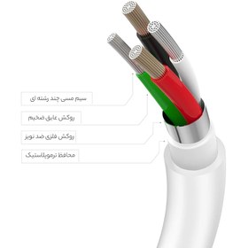 تصویر کابل USB-C به لایتنینگ اپل مدل AppleStore طول 1 متر 