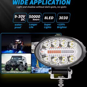 تصویر پروژکتور بیضی پلیسی 