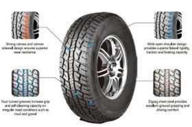 تصویر لاستیک 265/75/16 هیلو X-Terrain-XT1 Hilo Hilo Tire 265/75R16 123/120R M+S X-Terrain-XT1