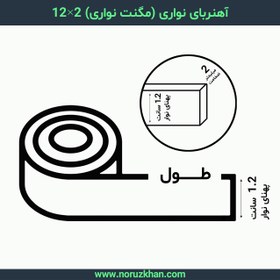 تصویر آهنربا نواری 2 در 12 - 10 متری 