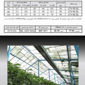 تصویر هیتر تابشی سقفی لوله ای مدل گلخانه 