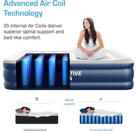 تصویر Active Era Air Bed Premium King Size Inflatable Mattress with a Built-in Electric Pump and Pillow (Queen) 152 x 203 x 50 cm 