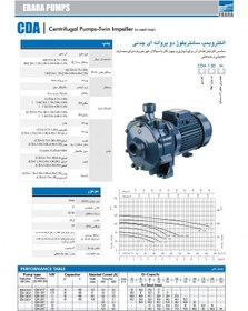 تصویر پمپ آب خانگی 3 اسب دو پروانه ابارا - سه فاز CDA 3.00 T