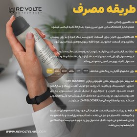 تصویر اسپری پرپشت کننده و ضدریزش مو ریولت RÉVOLTE 