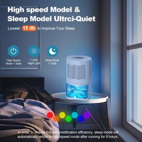 تصویر دستگاه رطوبت گیر ارتقا یافته 2000 میلی لیتری Gocheer Gocheer Upgraded Dehumidifier 2000ml, Up to 480 Square Feet, Air Dehumidifier for Home, Small and Quiet Portable