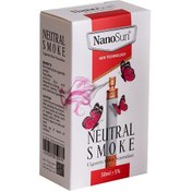 تصویر اسپری بوگیر سیگار نانوسان حجم 50 میلی لیتر Nanosun Neutral Smoke