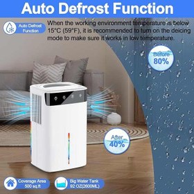 تصویر رطوبت گیر LQTTEK مدل DH130 