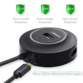 تصویر هاب 4 پورت USB2 برند UGREEN-20277 