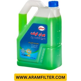 تصویر ضد یخ بهران کولنت 