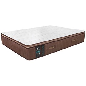 تصویر تشک نفیس مدل طبی فنری منفصل اسلیپ پلاس B دونفره سایز 200x180 سانتی متر nafis mattress