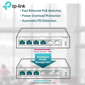 تصویر سوئیچ 5 پورت تی پی لینک مدل TL-SF1006P TP-LINK TL-SF1006P 6-Port Switch