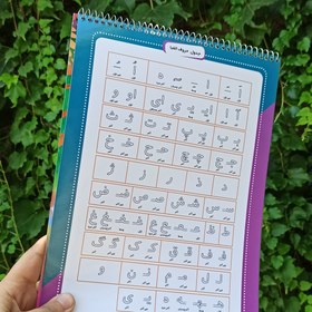 تصویر کتابچه وایتبردی مخصوص کلاس اولی ها هدیه مناسب جشن شکوفه ها کمک آموزشی 