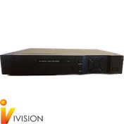 Eye vision hot sale dvr