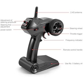 تصویر قایق بازی کنترلی کد 153 