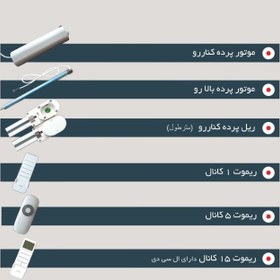 تصویر موتور برقی انواع پرده زبرا 